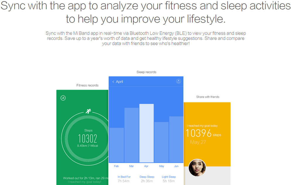 Фитнес браслет Mi Band показывает анализ вашего сна и стадий сна